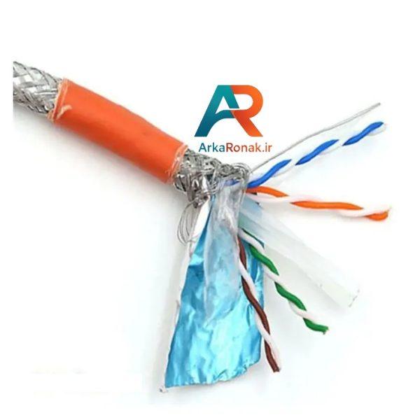 کابل شبکه CAT6 SFTP NEXANS نگزنس - تست فلوک - پرمننت هدروم 5